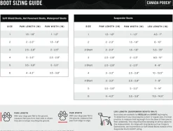 Canada Pooch Suspender Boots Black