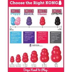 Classic Kong X-Large
