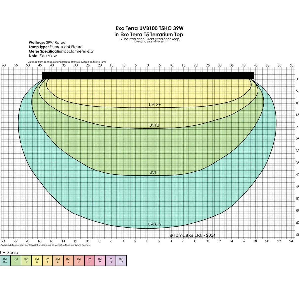 Exo Terra Reptile UVB100 T5 Very High Output Bulb 39W - 34" (850MM)