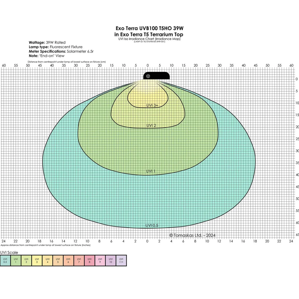 Exo Terra Reptile UVB100 T5 Very High Output Bulb 39W - 34" (850MM)