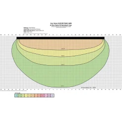 Exo Terra Reptile UVB100 T5 Very High Output Bulb 54W - 46
