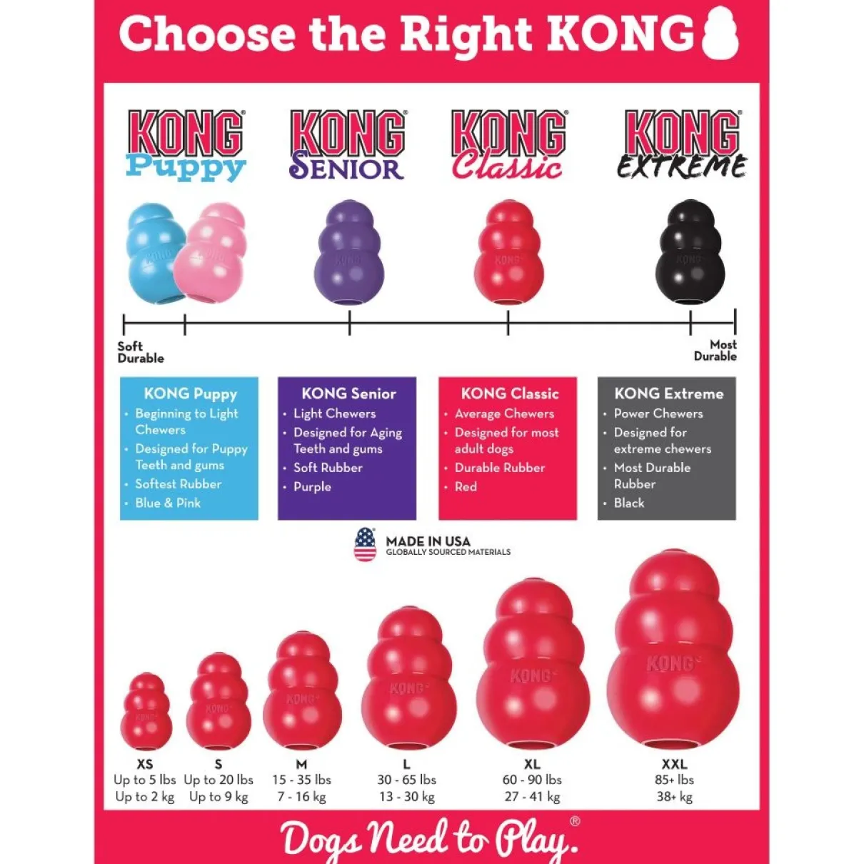 Extreme Kong King XX-Large