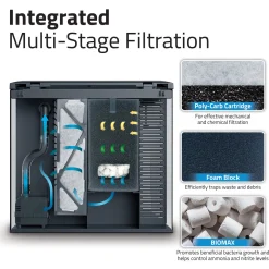 Fluval Flex 2.0 Aquarium Kit 34L (9 US gal)