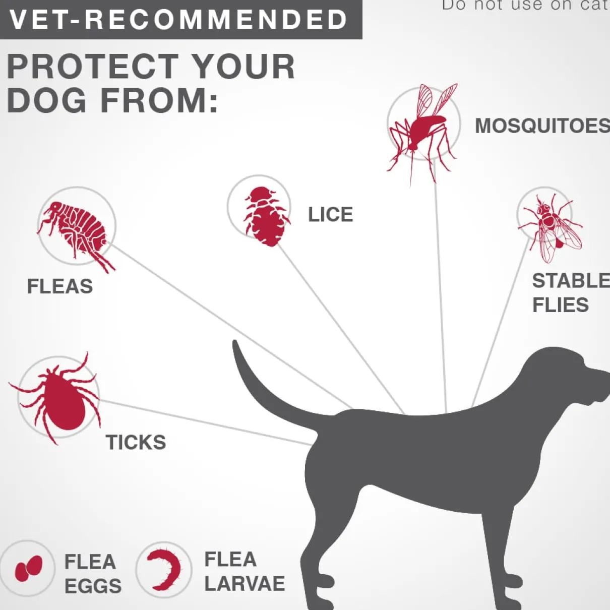 K9 Advantix II - over 25kg