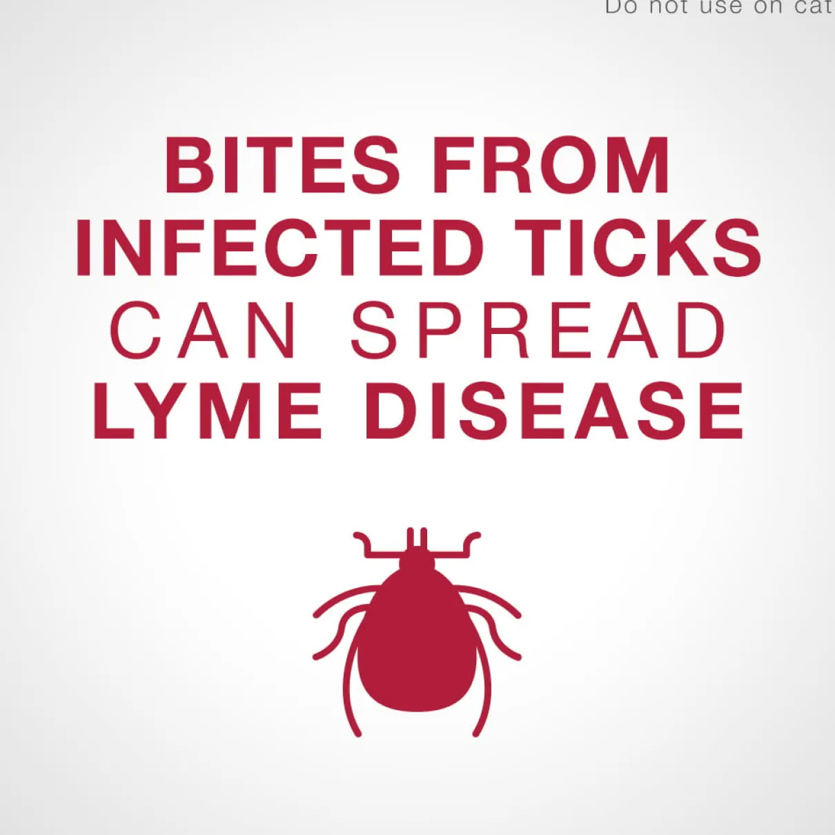 K9 Advantix II - over 25kg