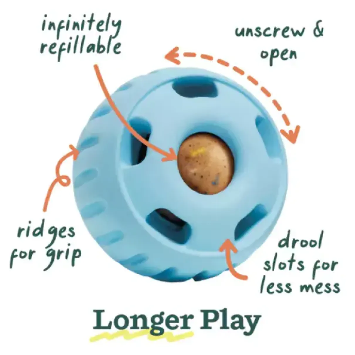 Woof Pupsicle Party Blue Large